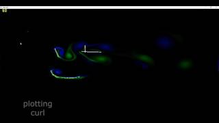 LatticeBoltzmann Algorithm using CUDA and OpenGL [upl. by Giamo79]