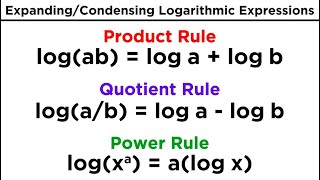 Logarithms Part 3 Properties of Logs Expanding Logarithmic Expressions [upl. by Akli16]