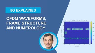 5G signals OFDM waveforms Frame Structure and Numerology [upl. by Selimah1]