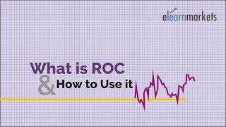 What is the rate of change ROC indicator and how to use it [upl. by Garek874]