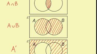 Clip 127 Venn Diagrams Notation [upl. by Conlin]