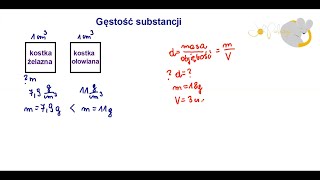 Gęstość substancji klasa 7 jakpoliczyć [upl. by Madelaine374]