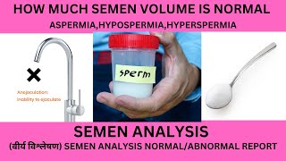 SEMEN VOLUME INHINDINORMAL SEMEN VOLUMELOW SEMENNO SEMENASPERMIAHYPOSPERMIAHYPERSPERMIA [upl. by Ahseat]