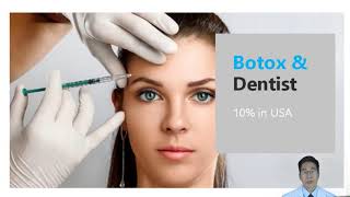 Advanced Botox Injection Techniques for Dentists  Part 1 Bruxism or TMJ Disorder [upl. by Slerahc]