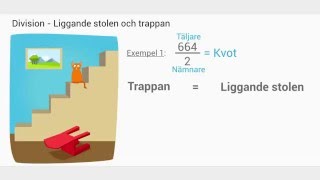 Liggande stolen och trappan  Division med uppställning [upl. by Nedi83]