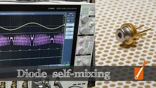 Laser diode selfmixing Rangefinding and submicron vibration measurement [upl. by Seidule]