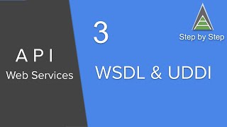 API Web Services Beginner Tutorial 3  What is WSDL and UDDI [upl. by Va165]