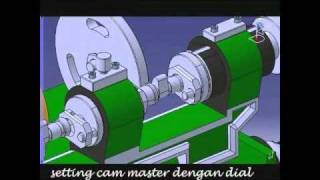 Camshaft Grinding Machine [upl. by Judith]