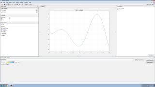 Annotating a Figure in MATLAB [upl. by Siubhan20]