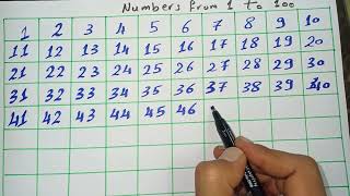 كتابة الأعداد من 1 الى 100 باللغة الإنجليزية Write numbers from 1 to 100 [upl. by Karr47]