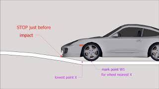 Test to determine suitability of JLC Ramps [upl. by Uhthna370]