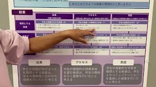 第25回大学教育研究フォーラムでのポスター発表「FD研修では何をトレーニングするべきか」 [upl. by Anar733]