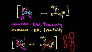 Reactivity of carboxylic acid derivatives  Organic chemistry  Khan Academy [upl. by Afinom68]