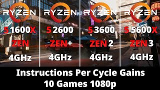 AMD ZEN vs ZEN vs ZEN 2 vs ZEN 3  1600X vs 2600 vs 3600 vs 5600X  IPC Gains 4GHz 10 Games 1080p [upl. by Birdt485]