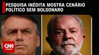 Pesquisa inédita mostra cenário político sem Bolsonaro  CNN 360 [upl. by Eelarol998]