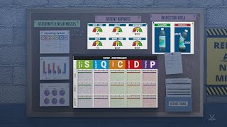 Lean Manufacturing  Visual Management [upl. by Kcirddec540]