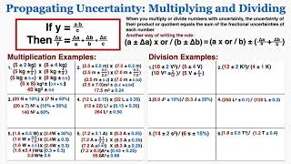 Propagating Uncertainty Multiplication and Division  IB Physics [upl. by Connett277]