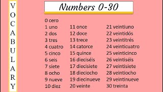 Numbers 030 in Spanish [upl. by So]