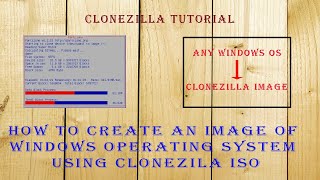 Clonezilla Windows 10 How to Use Clonezilla to Create an Image of Windows 10Clonezilla Tutorial [upl. by Polad]