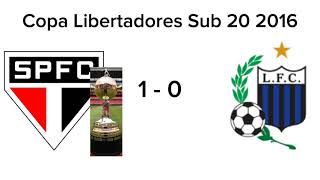 Campeones de la Copa Libertadores Sub 20 2011 2024 [upl. by Poler90]