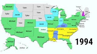 Most Popular Baby Boy Names Between 1950 and 2018 [upl. by Bradman]