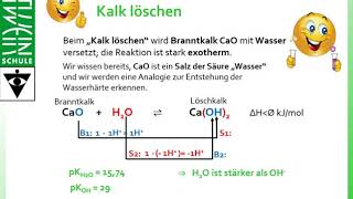 Der Kalkkreislauf im Kalkmörtel [upl. by Leahcimed597]