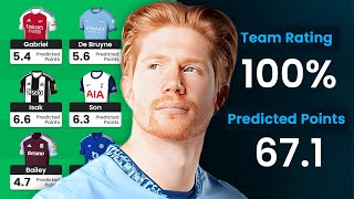 THE BEST POSSIBLE FPL DRAFT  100 TEAM RATING  Fantasy Premier League 202425 [upl. by Illah]