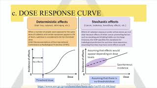 Part 2 Radiation Safety Dose respnse curve Radiosensitivity Lethal dose [upl. by Ayotel]