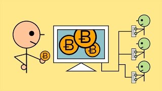 The Bitcoin Blockchain Explained [upl. by Malone]