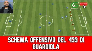 Tattica calcio 5 Schema offensivo del 433 di Guardiola  Coach Sante [upl. by Dixie464]