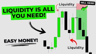 The EASIEST Liquidity Trading Strategy Ever ⎸ Full Trading Plan [upl. by Retseh297]