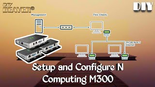 How to setup and configure N Computing M300 DeviceUse a single PC for multiple access points [upl. by Livvie575]