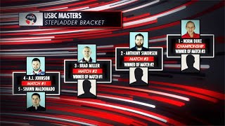 2022 USBC Masters Stepladder Finals  Full PBA Bowling Telecast [upl. by Ahras]