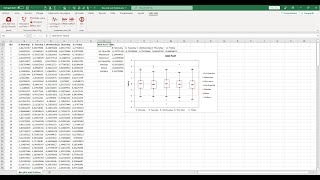 Box plot and Outliers in Excel with raXL Stat [upl. by Duke]