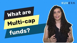 What are Multicap funds  Types of Equity Mutual Fund [upl. by Niela298]