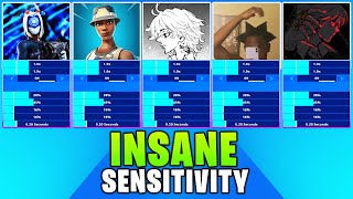 Insane Controller Settings For Fortnite [upl. by Yrehcaz569]