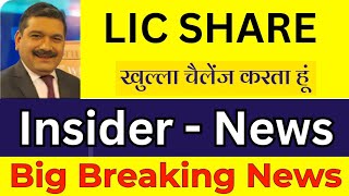 LIC share latest news  LIC share analysis  LIC share price  LIC share target  LIC news  LIC [upl. by Acisej245]