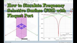 How to Simulate Frequency Selective Surface FSS [upl. by Ardnaz39]