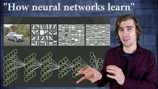 How neural networks learn  Part I Feature Visualization [upl. by Alleuqcaj]