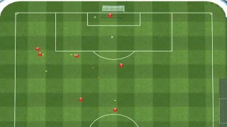 Ejercicio de futbol de FINALIZACION con PASES DE PRECISION [upl. by Murtha]