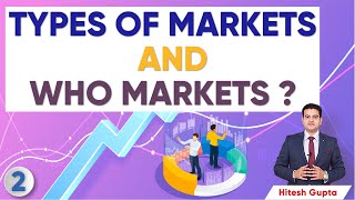 Marketing Markets  Who Markets in Hindi  Types of Markets in Marketing Management  Hitesh Gupta [upl. by Cherin]