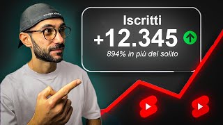 Come iniziare su YouTube  TRUCCHI e STRATEGIE [upl. by Sidonius746]