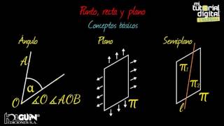 Punto recta y plano [upl. by Ecidnac]