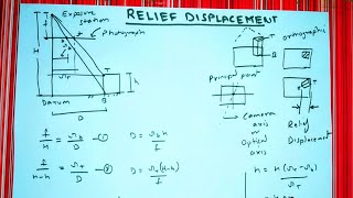 Photogrammetry RELIEF DISPLACEMENT and its DERIVATION [upl. by Eve]