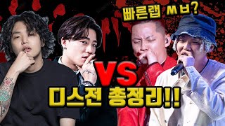 조광일 아웃사이더 VS 가오가이 키츠요지 디스곡 디스전 총정리 [upl. by Ived]