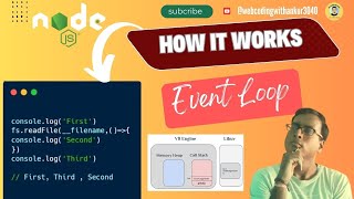 Async vs Sync Execution in Nodejs 🔄  Understanding the Event Loop Explained [upl. by Ted]