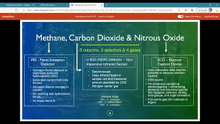 Greenhouse Gas Chromatography via The Agilent 7890B System [upl. by Schluter602]