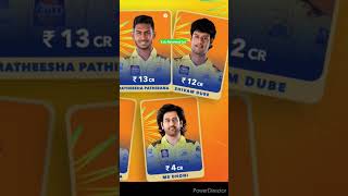 Csk retained player list csk ipl2025 shorts [upl. by Sivart]