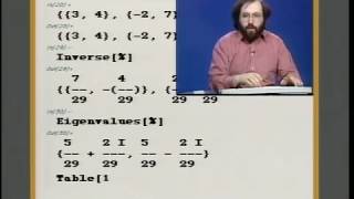 Introducing Mathematica Stephen Wolfram [upl. by Novoj]