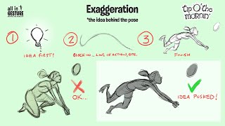 Drawing Tip  Exaggeration of Idea [upl. by Ashlen470]